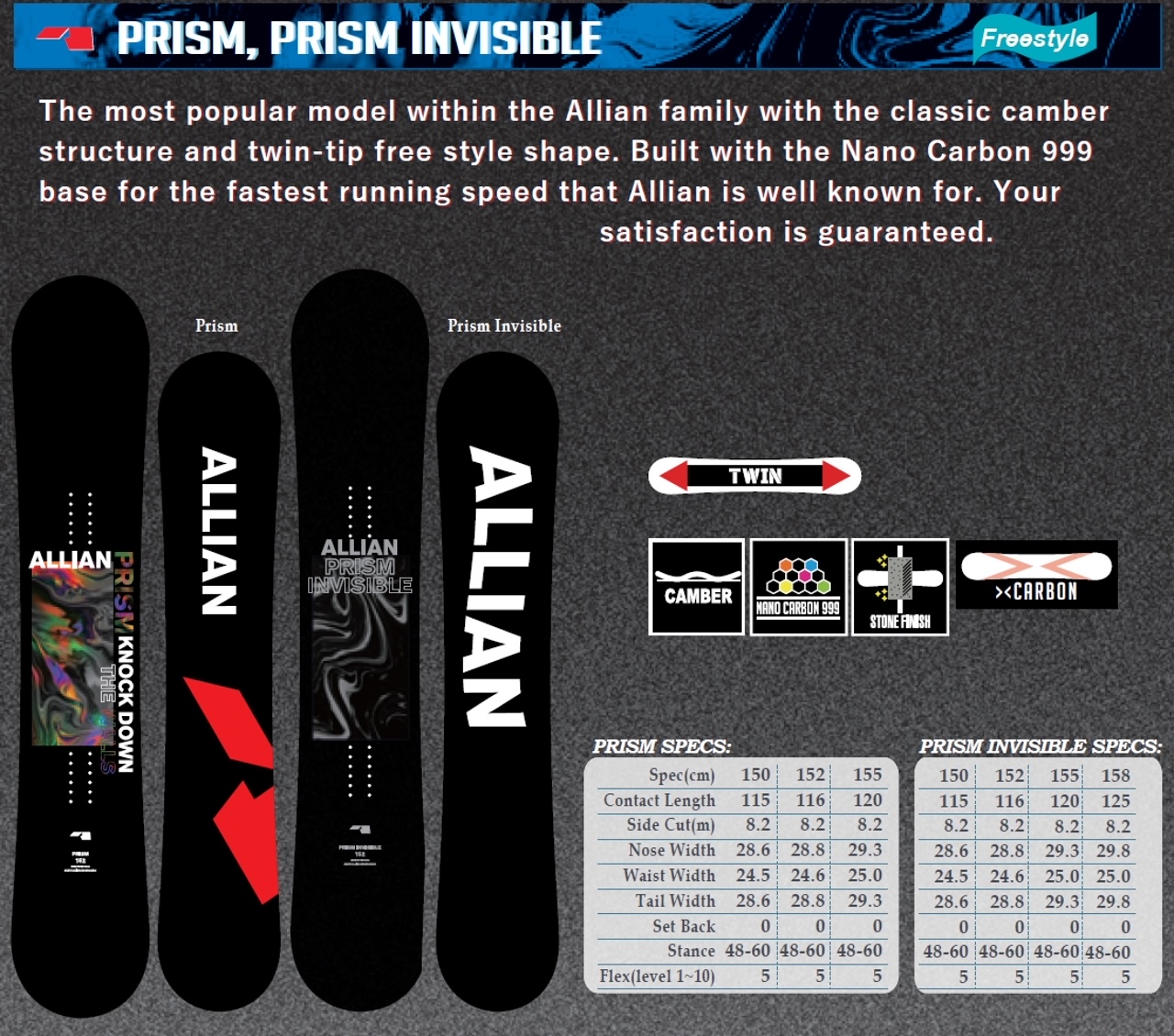 スノーボード 2022/2023 ALLIAN PRISM INVISIBLE ALLIAN 22-23モデル 【PRISM INVISIBLE】 POLICE
